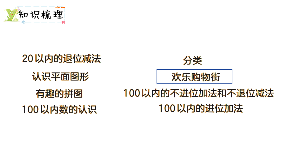 17462407第2页