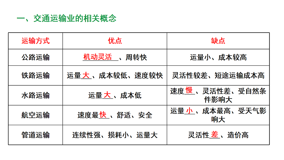 17462422第4页