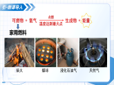 跨学科实践活动6 调查家用燃料的变迁与合理使用（教学课件） 化学人教版2024九年级上册