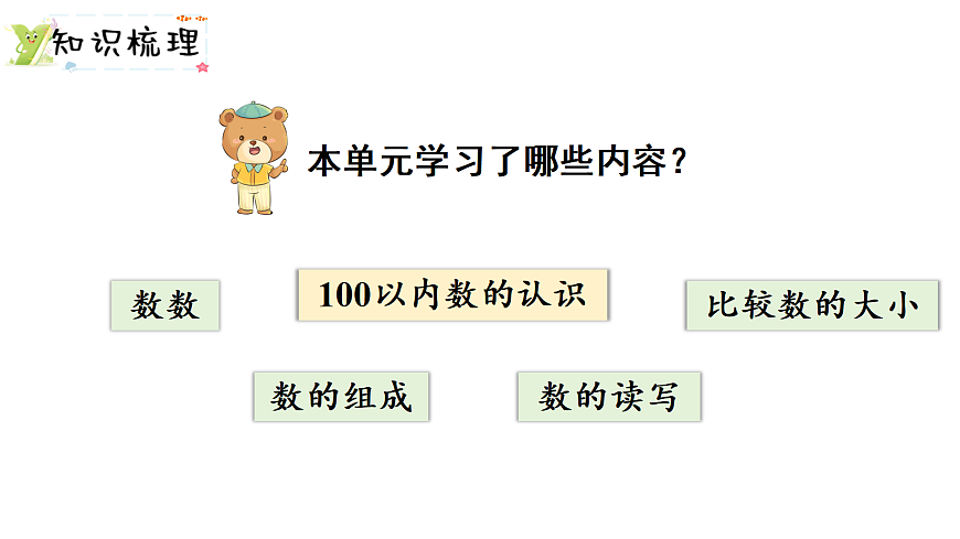 17463538第2页