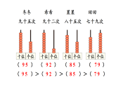 2026年春北师大一年级数学下册 4.8  第四单元 100以内数的认识 整理与复习（课件）
