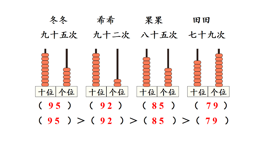 17463538第4页