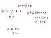 2026年春西师大版一年级数学下册 1.3  15、16、17、18减几（课件）