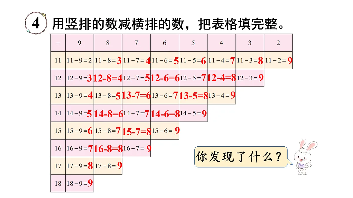 17463555第7页