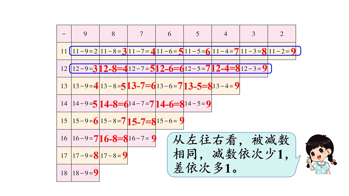 17463555第8页