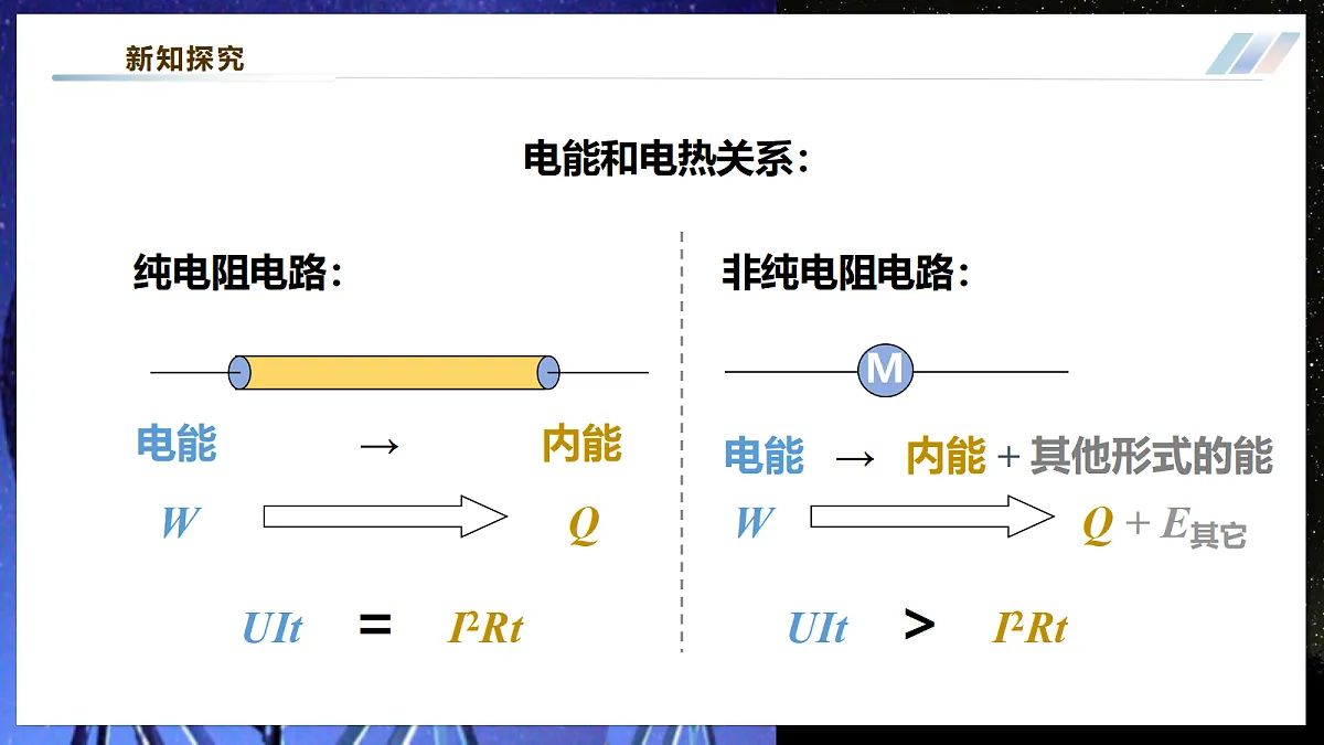 【大单元·任务式】《6.3.2 焦耳定律（第二课时）》大单元教学分课时课件第7页