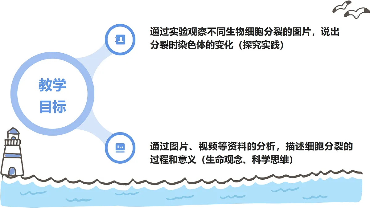 17463909第2页