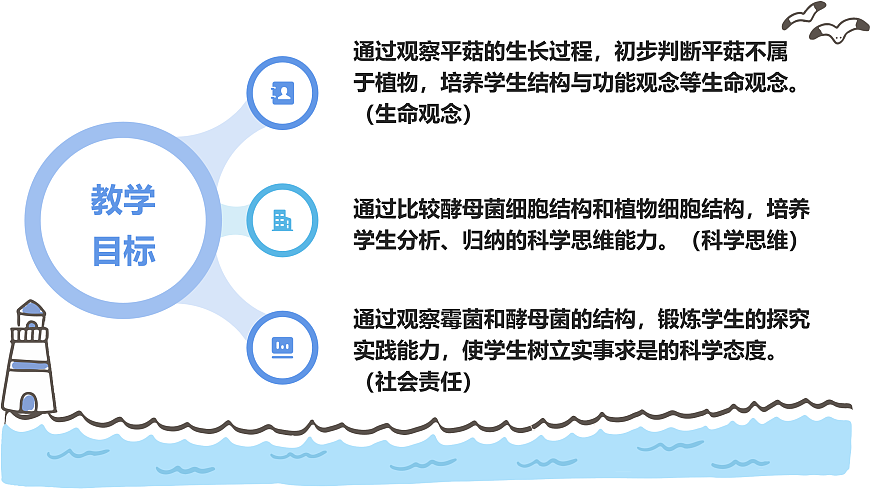 17463922第2页