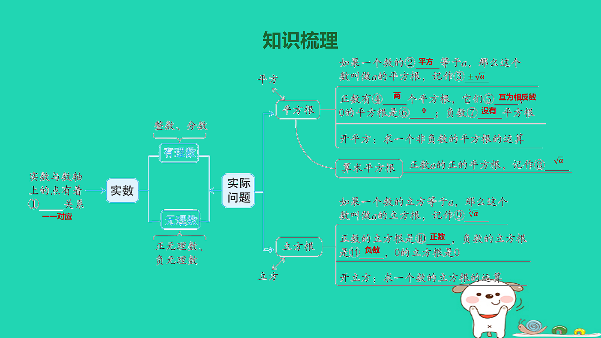 17464231第2页