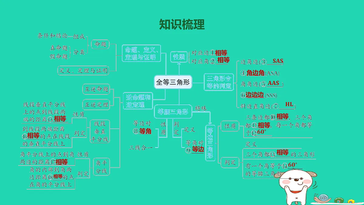 17464247第2页