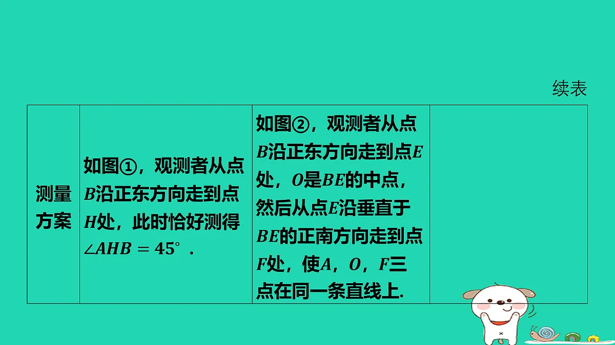 17464251第3页