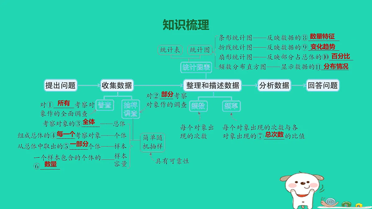 17464261第2页