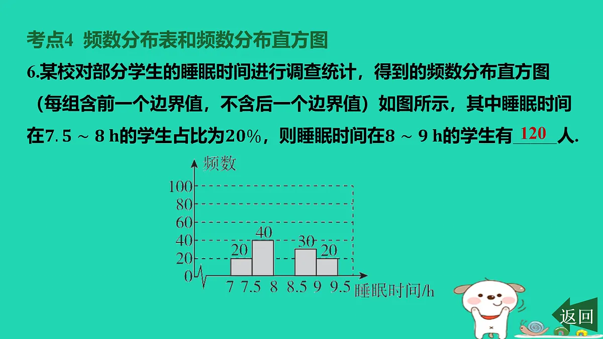 17464261第8页