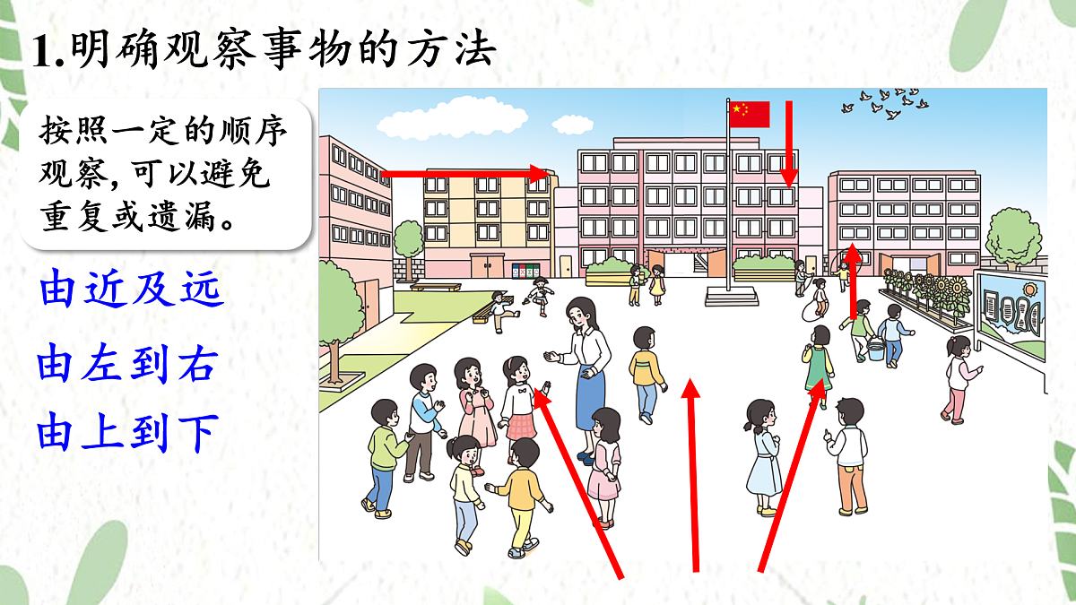 17464397第6页