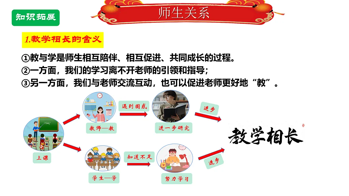 17464651第8页