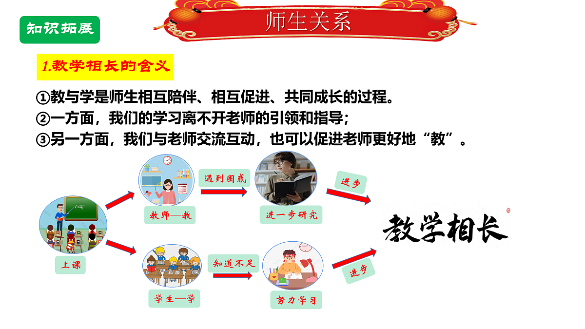 17464651第8页