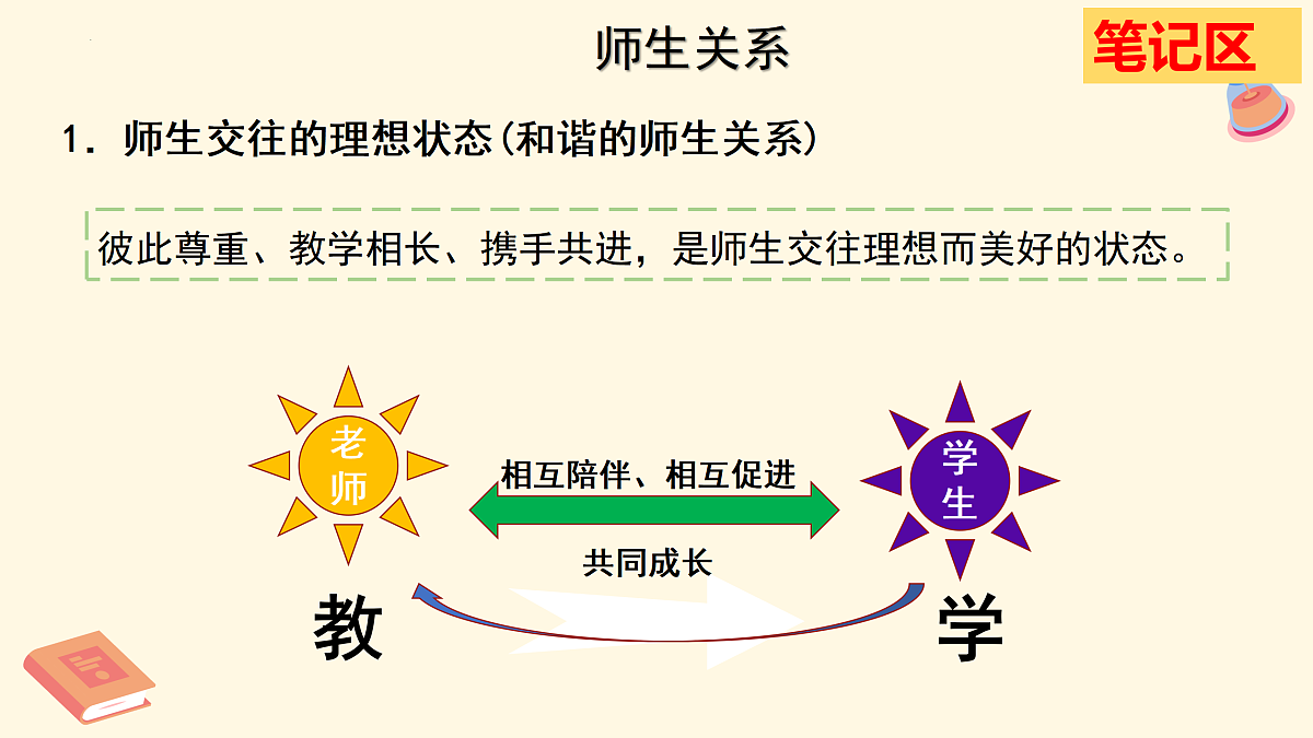 17464652第6页