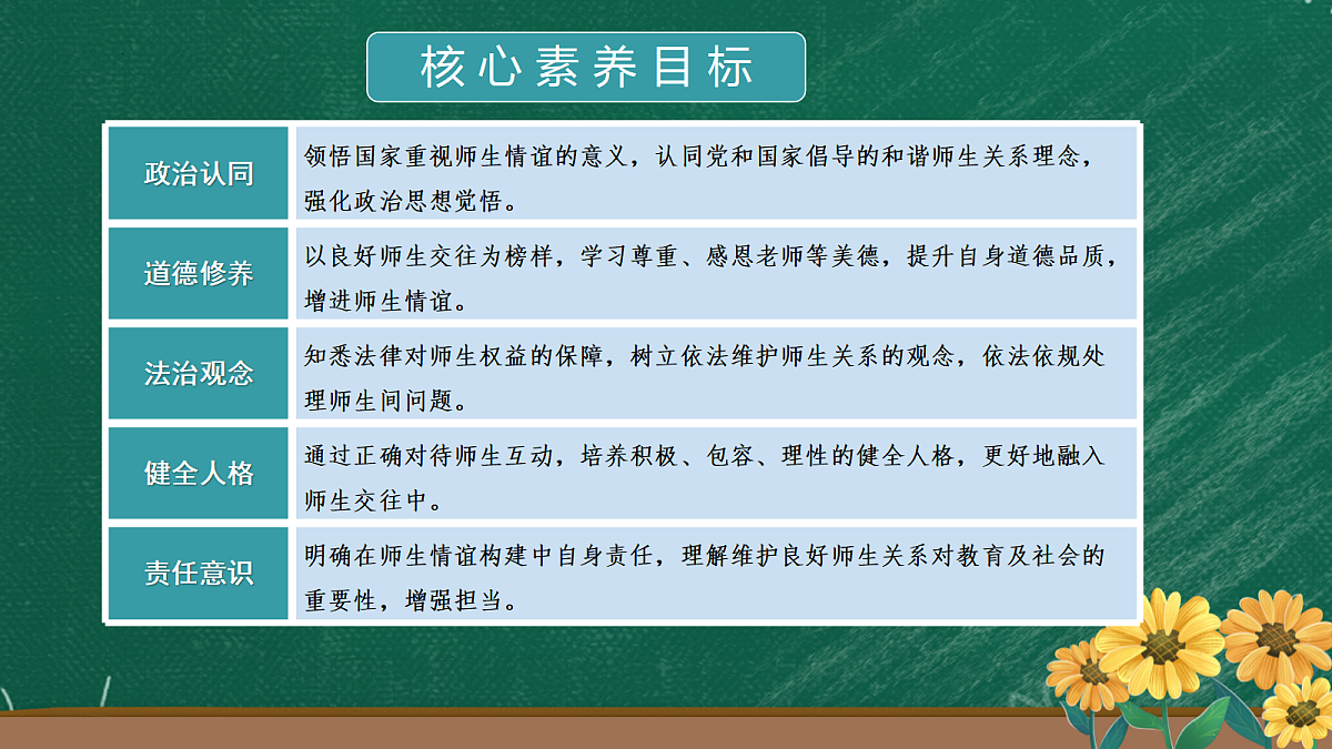 17464655第3页