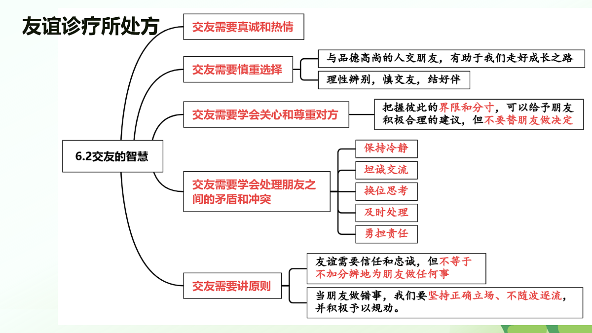 17464661第5页