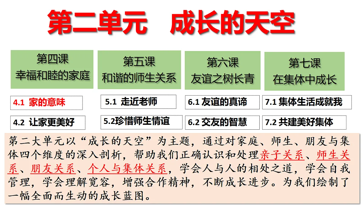 17464681第2页