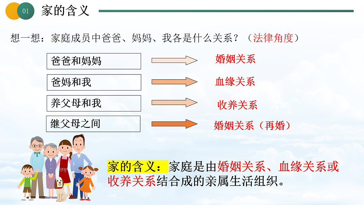 17464682第7页