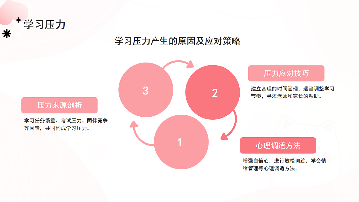 17464857第8页