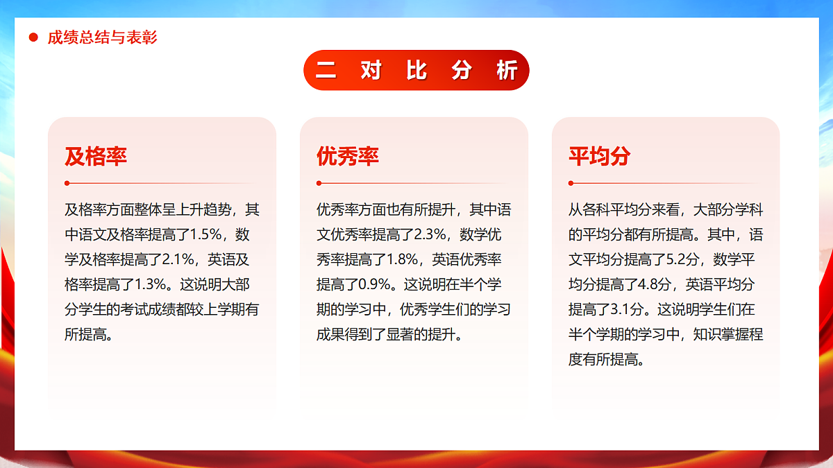 17464883第5页