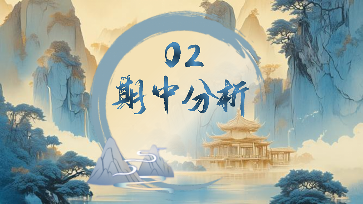 17465001第8页