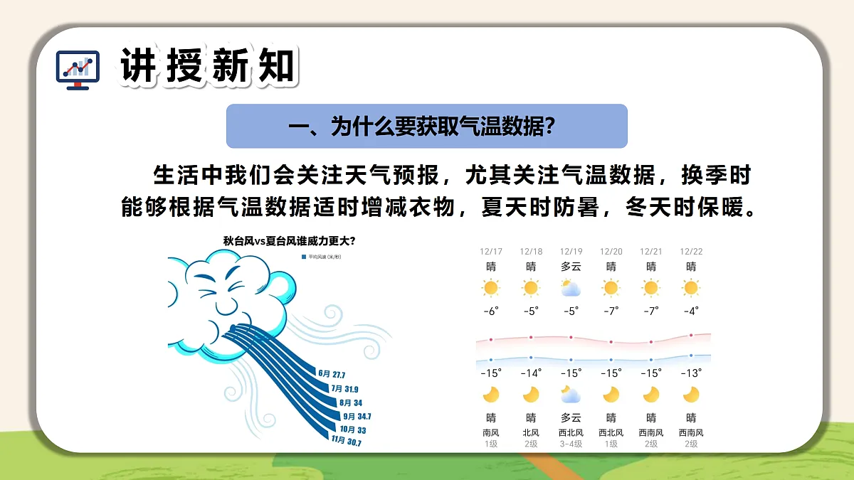 2.获取数据有方法（教学课件）-四年级信息科技全一册同步备课系列（人教版2024）第5页