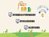8.编码管理我知道（教学课件）-四年级信息科技全一册同步备课系列（人教版2024）