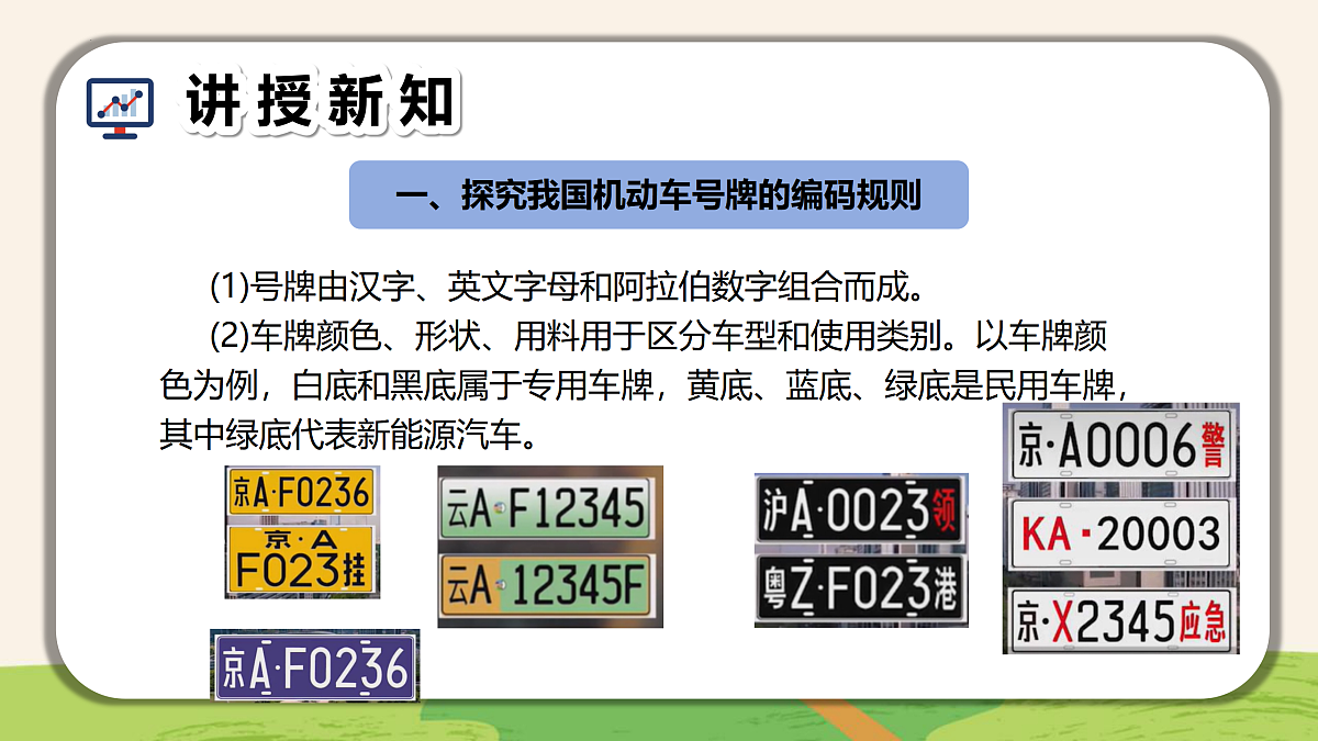 8.编码管理我知道（教学课件）-四年级信息科技全一册同步备课系列（人教版2024）第6页