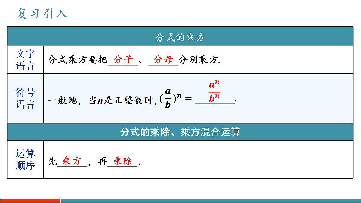 18.3《分式的加法与减法（第1课时）》（教学课件）第4页