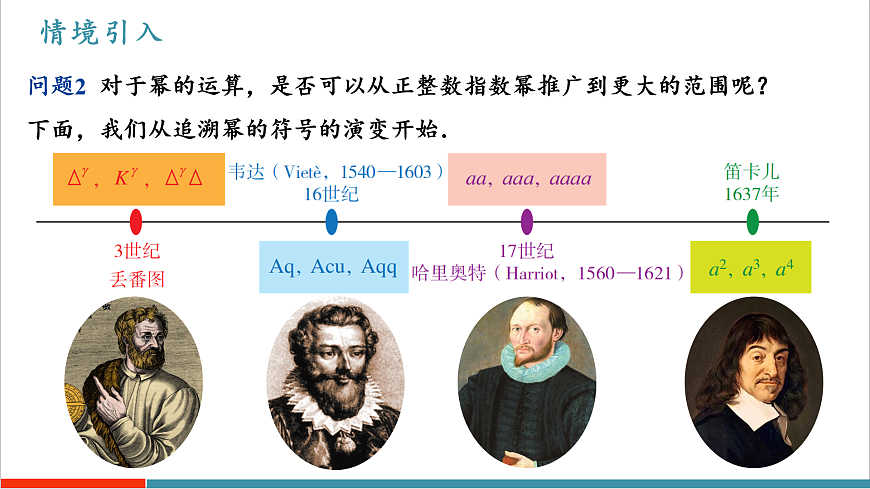 18.4《整数指数幂（第1课时）》（教学课件）第4页