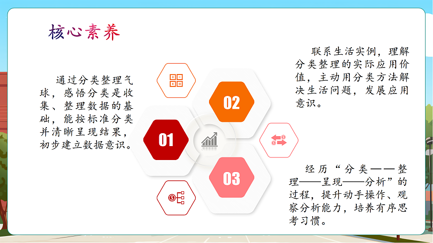1.1《按一定的标准分类与整理》（课件）第3页