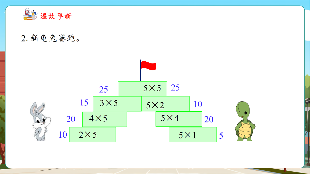 2.4《2、3、4的乘法口诀》（课件）第5页