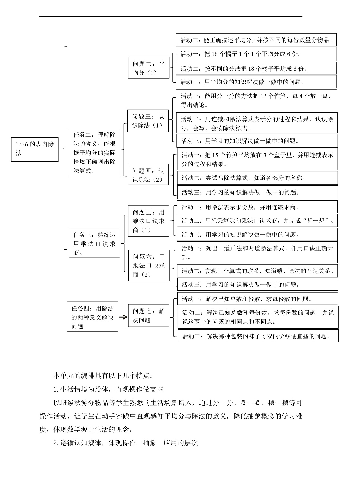 人教版二上第三单元《1～6的表内除法》单元整体设计第3页