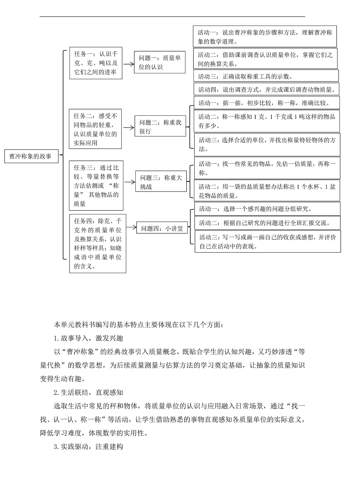 人教版三年级上册《曹冲称象的故事》单元整体设计第3页