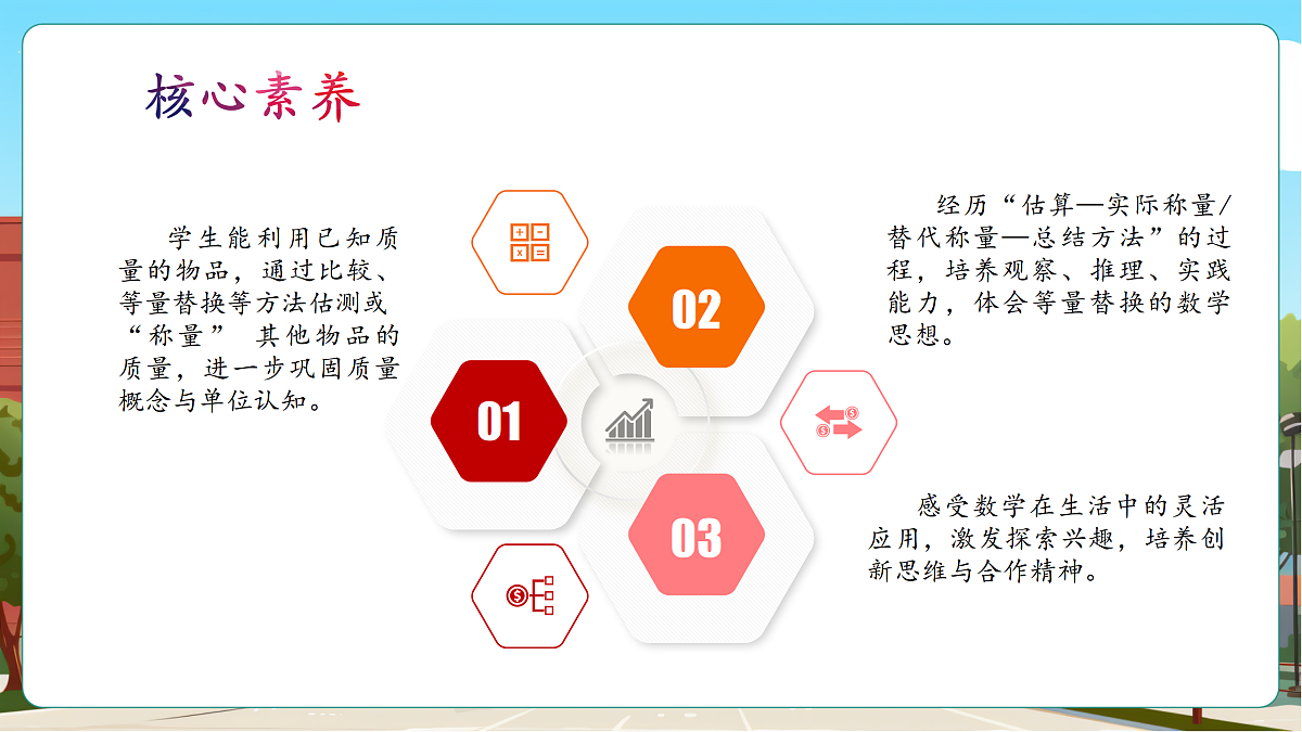 曹冲称象的故事3《称重大挑战》（课件）第3页