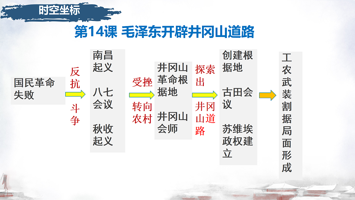 17467416第3页