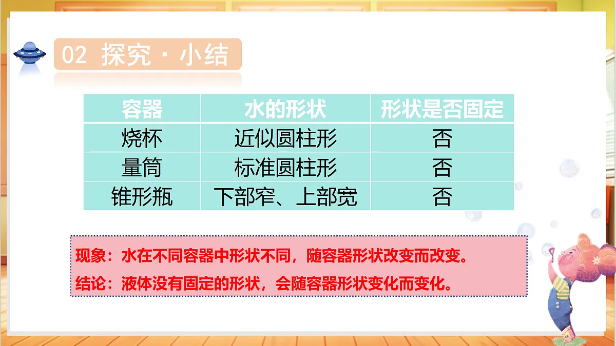2.9 认识液体（教学课件）科学粤教粤科版三年级上册（新教材）第8页