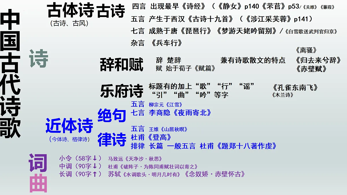 17468131第1页