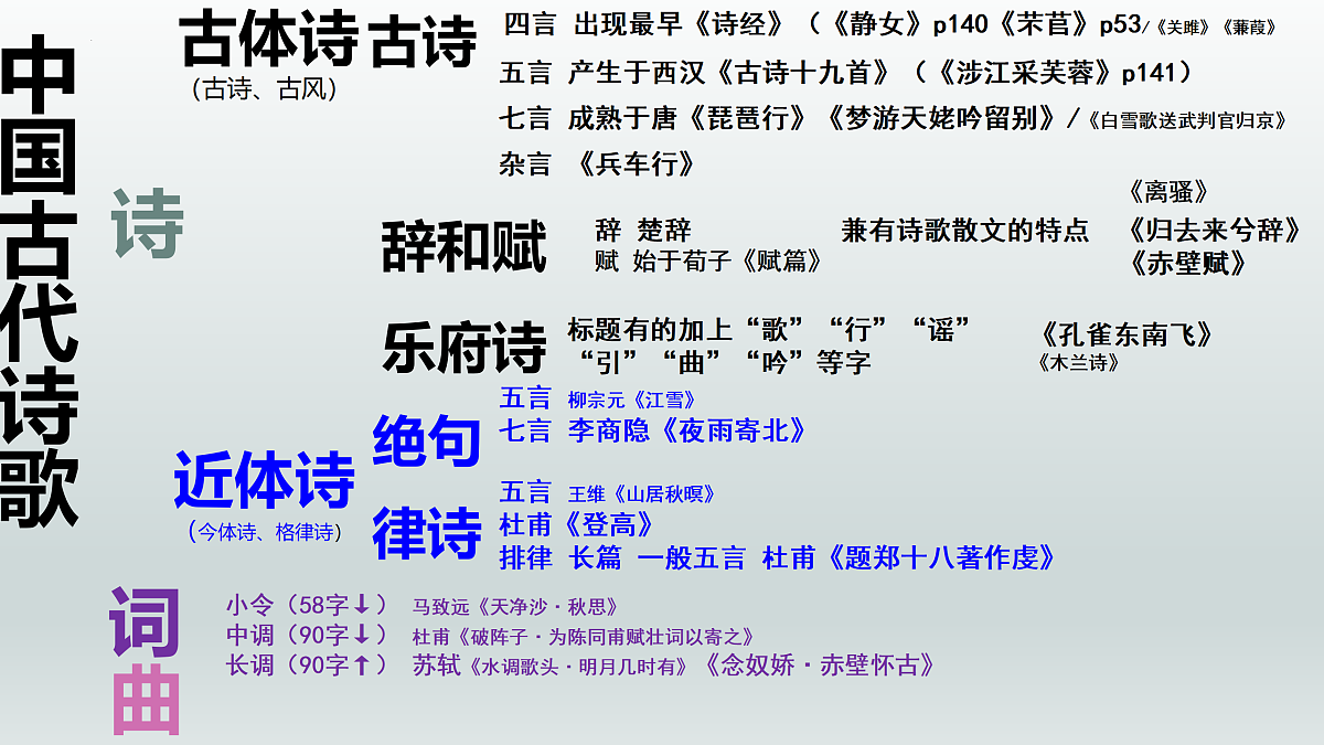17468131第1页