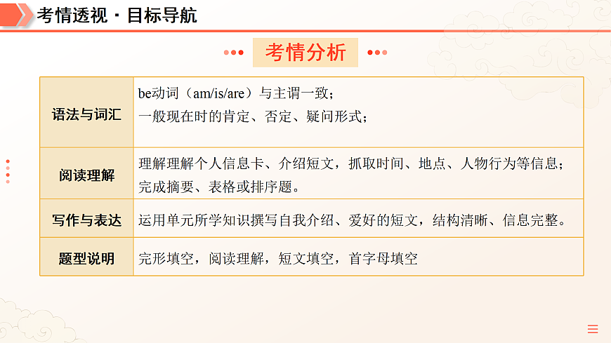 17468234第5页