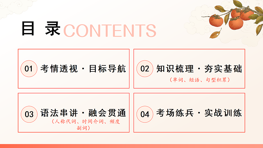 17468235第2页