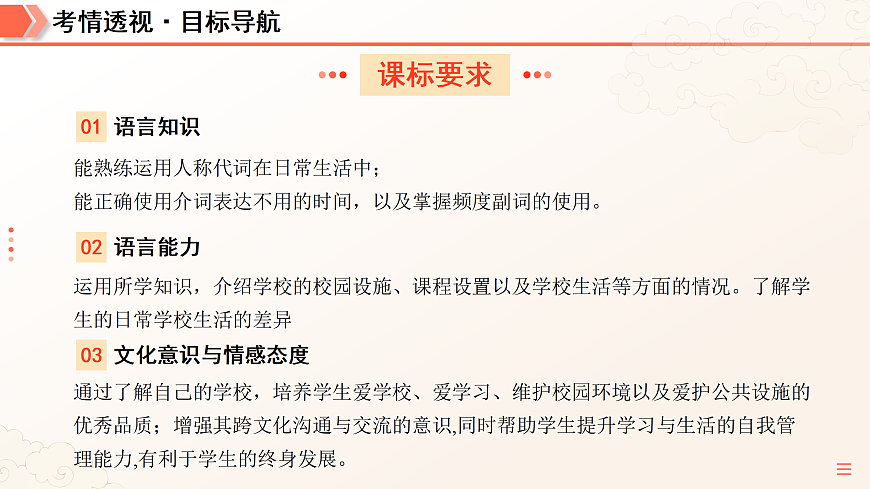 17468235第4页