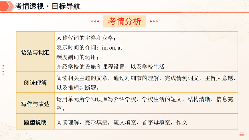 17468235第5页