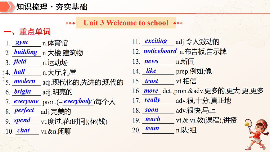 17468235第7页