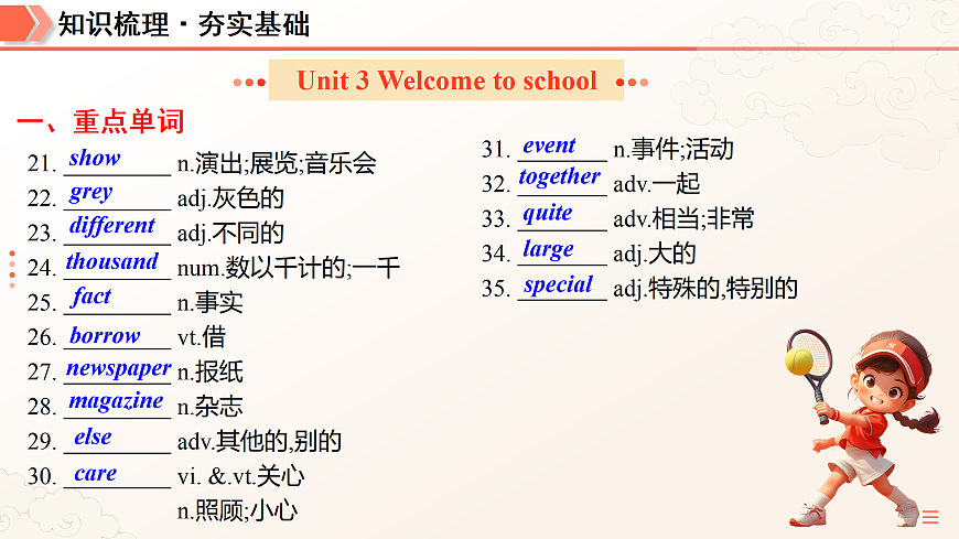 17468235第8页