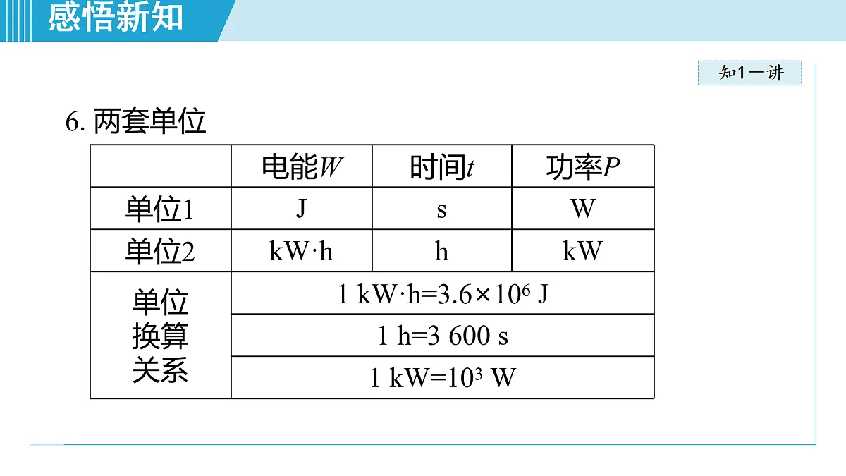 17468416第6页