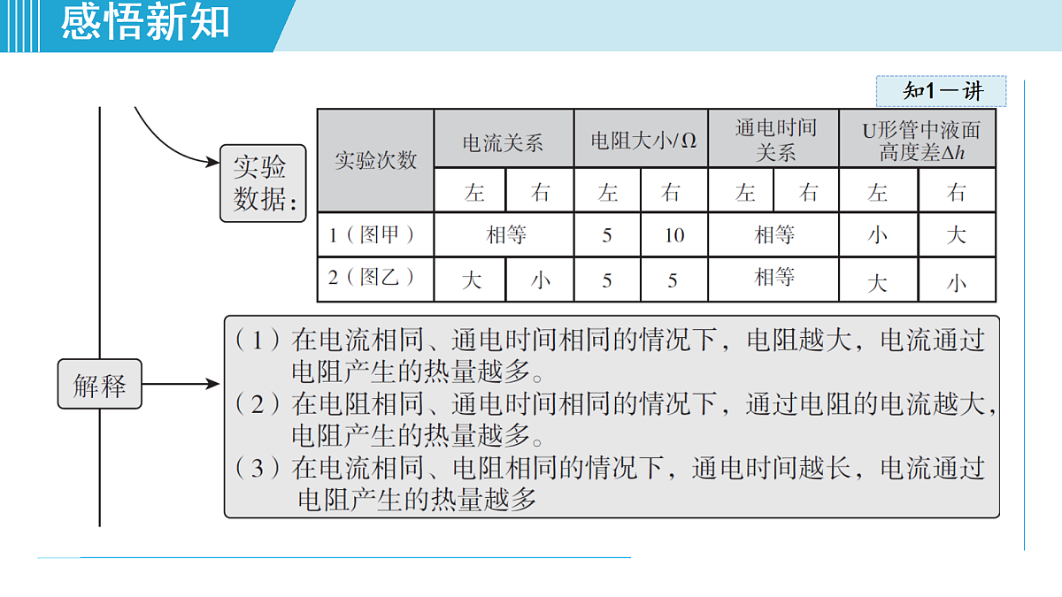17468417第5页